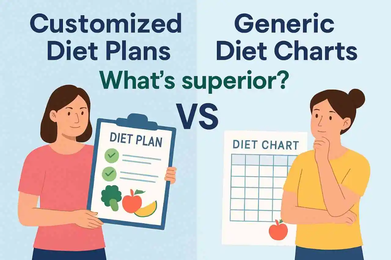 Customized Diet Plans versus Generic Diet Charts What’s superior?