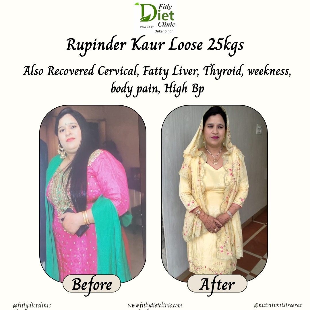 Best Dietician in Ludhiana